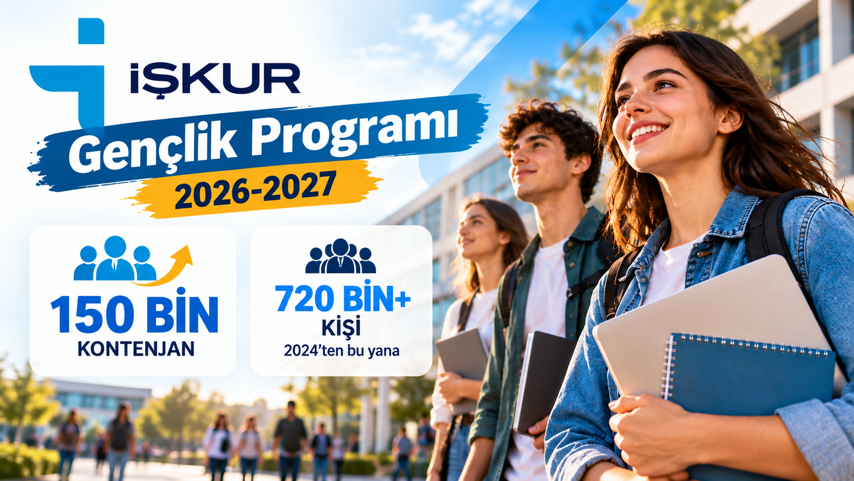 İŞKUR Gençlik Programı'nın 2026-2027 kontenjanı 150 bine çıkarılıyor