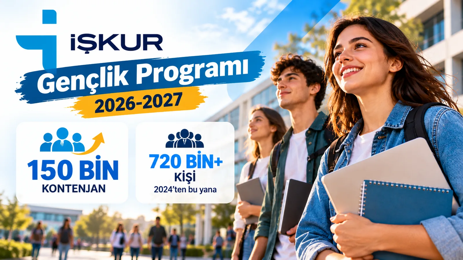 İŞKUR Gençlik Programı'nın 2026-2027 kontenjanı 150 bine çıkarılıyor